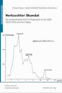 Vertuschter Skandal - Steger Florian - ebook
