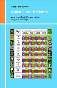 Quick Flora Mallorca - Horst Mehlhorn - ebook