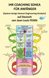 IHR COACHING SDHEA FÜR ANFÄNGER - Jean-Louis Penin - ebook