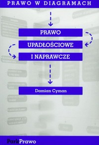 Prawo w diagramach Prawo upadłościowe i naprawcze - Damian Cyman - książka