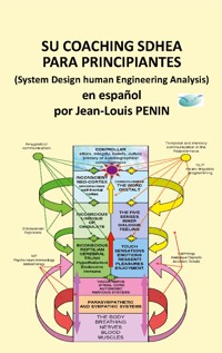Su coaching SDHEA para principiantes - Jean-Louis Penin - ebook