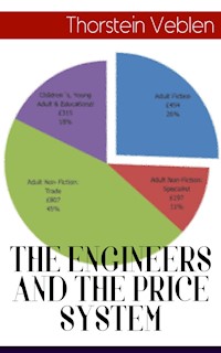 THE ENGINEERS AND THE PRICE SYSTEM - Thorstein Veblen - ebook