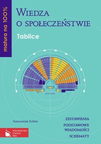 Wiedza o społeczeństwie Tablice - Juźwik Aleksander - książka