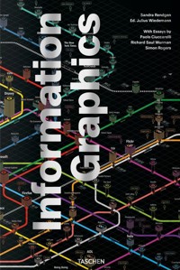 Information Graphic - Wiedemann Julius, Rendgen Sandra - książka