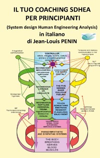IL TUO COACHING SDHEA PER PRINCIPIANTI - Jean-Louis Penin - ebook