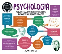 Psychologia Szybki kurs dla każdego - Porter Alan - książka