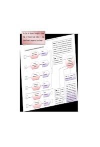 The Duty for Sponor Oversight in Clinical Trials - Doris Breiner - ebook