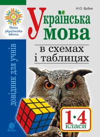 Українська мова в схемах і таблицях. Довідник учня 1-4 кл. Вид. 2-ге, переробл. та доп. НУШ - Наталія Будна - ebook