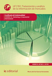 Tratamiento y análisis de la información de mercados. COMM0110 - María del Sol García Fernández - ebook