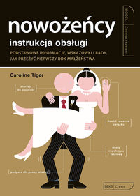 Nowożeńcy - Caroline Tiger - książka