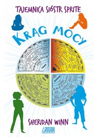 Krąg mocy - Sheridan Winn - ebook + książka