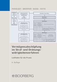 Vermögensabschöpfung im Straf- und Ordnungswidrigkeitenverfahren - Johann Podolsky - ebook