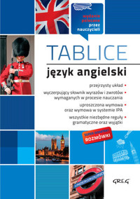 Tablice: język angielski + rozmówki - Małgorzata Dagmara Wyrwińska, Małgorzata Brożyna, Jacek Paciorek - książka