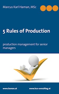 5 Rules of Production - Marcus Karl Haman - ebook