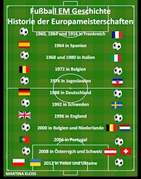 Fußball EM Geschichte – Historie der Europameisterschaften - Martina Kloss - ebook