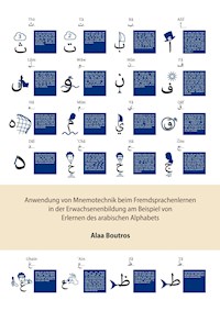 Anwendung von Mnemotechnik beim Fremdsprachenlernen in der Erwachsenenbildung am Beispiel von Erlernen des arabischen Alphabets - Alaa Boutros - ebook