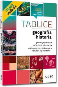 Tablice geografia historia - Jaszczuk Sławomir, Rakowska Jolanta, Czerwiński Piotr - książka
