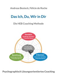 Das Ich, Du, Wir in Dir - Andreas Besteck - ebook