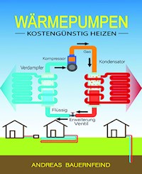 Wärmepumpen - Andreas Bauernfeind - ebook