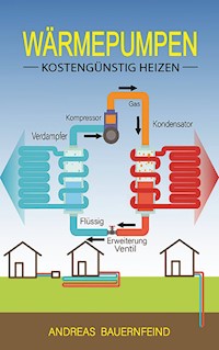 Wärmepumpen - Andreas Bauernfeind - ebook
