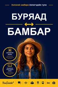 The Language Guide for Travelers - Buryat to Bambara - YouGuide - ebook