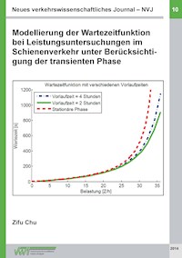 Neues verkehrswissenschaftliches Journal NVJ - Ausgabe 10 - Zifu Chu - ebook