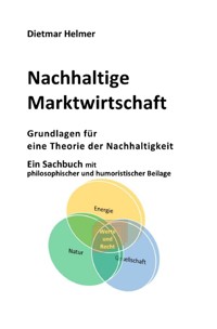 Nachhaltige Marktwirtschaft Grundlagen für eine Theorie der Nachhaltigkeit - Dietmar Helmer - ebook
