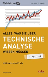 Alles was Sie über Technische Analyse wissen müssen - simplified - Pierre M. Daeubner - ebook