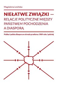 Niełatwe związki relacje polityczne między państwem pochodzenia a diasporą - Lesińska Magdalena - książka