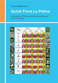 Quick Flora La Palma - Horst Mehlhorn - ebook