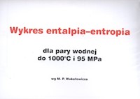Wykres entalpia-entropia dla pary wodnej do 1000C i 95 MPa wg M.P. Wukałowicza -  - książka