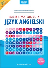 Język angielski Tablice maturzysty -  - książka