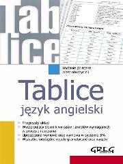 Tablice język angielski GREG - Małgorzata Dagmara Wyrwińska, Jacek Paciorek - książka