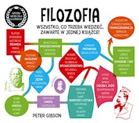 Filozofia Szybki kurs dla każdego - Gibson Peter - książka
