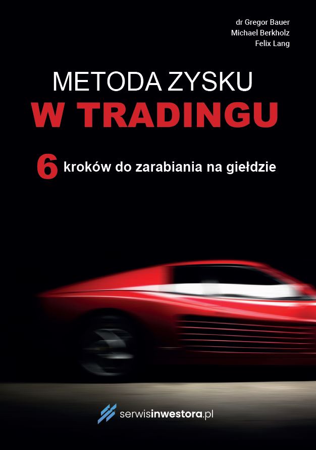 METODA ZYSKU W TRADINGU 6 kroków do zarabiania na giełdzie