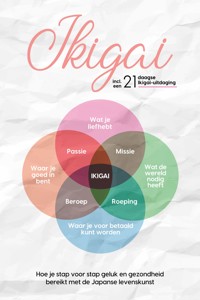 Ikigai: Hoe je stap voor stap geluk en gezondheid bereikt met de Japanse levenskunst – inclusief een 21-daagse Ikigai-uitdaging - Aoi Nakamura - ebook