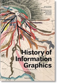 History of Infographics - Rendgen Sandra - książka