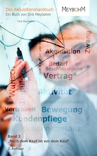 Nach dem Kauf ist vor dem Kauf - Dirk Meybohm - ebook