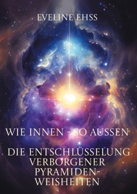 WIE INNEN - SO AUSSEN - Eveline Ehß - ebook