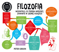 Filozofia. Szybki kurs dla każdego - Gibson Peter - książka