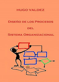DISEÑO DE LOS PROCESOS DEL SISTEMA ORGANIZACIONAL - Hugo Valdez - ebook