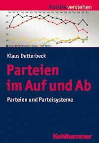 Parteien im Auf und Ab - Bachmann Klaus - ebook