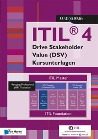 ITIL® 4 Specialist Drive Stakeholder Value (DSV) Kursunterlagen - Deutsch - Maria Rickli - ebook