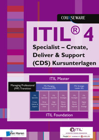 ITIL® 4 Specialist – Create, Deliver & Support (CDS) Kursunterlagen Deutsch - Maria Rickli - ebook