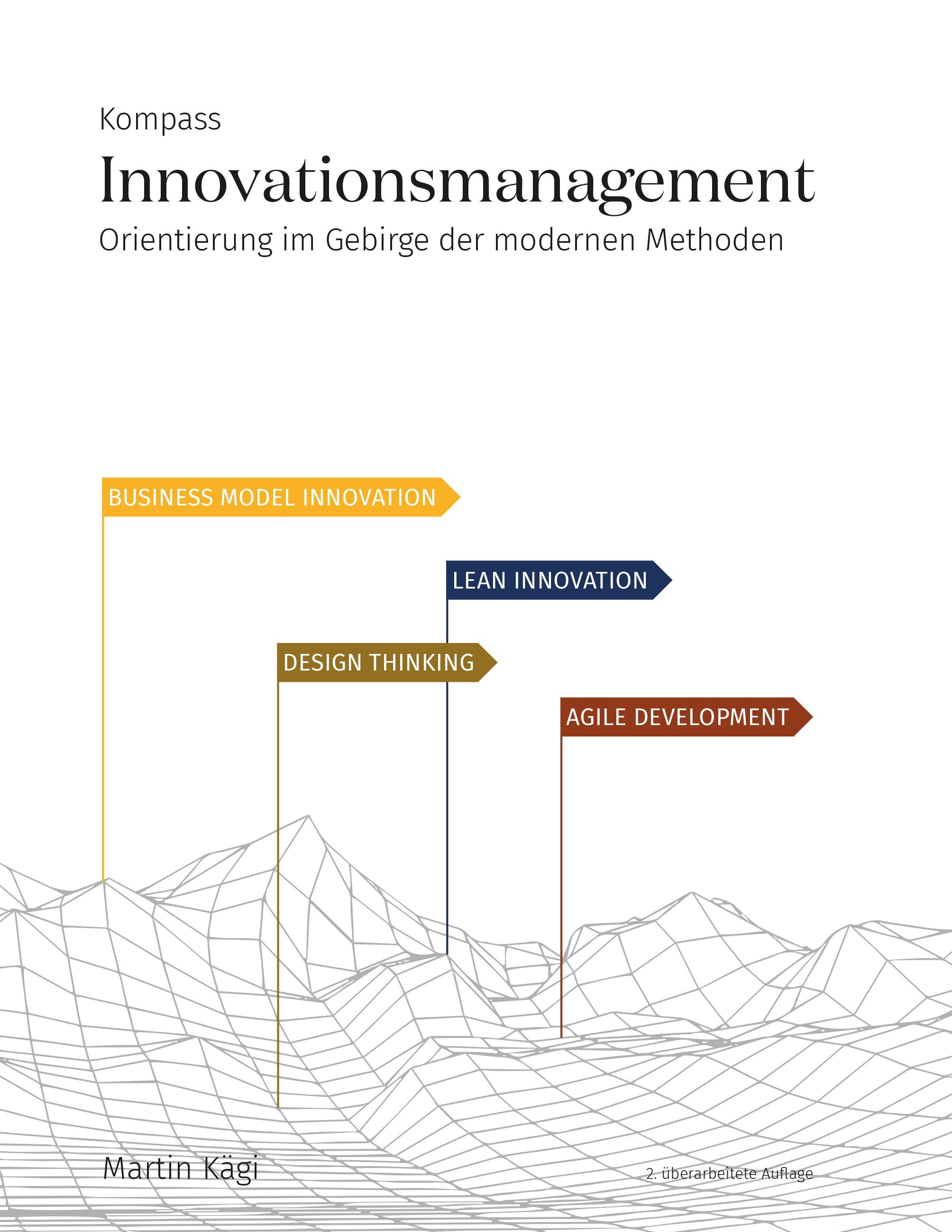 Kompass Innovationsmanagement