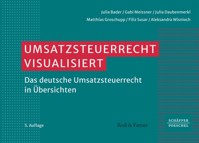 Umsatzsteuerrecht visualisiert - Julia Bader - ebook