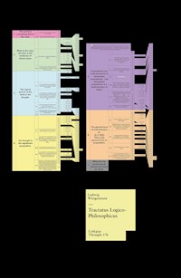 Tractatus Logico-Philosophicus - Ludwig Wittgenstein - ebook