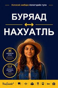 The Language Guide for Travelers - Buryat to Nahuatl - YouGuide - ebook