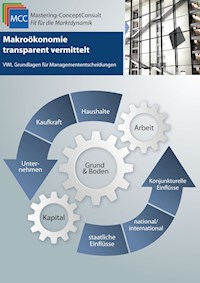 Makroökonomie transparent vermittelt - Prof. Dr. Harry Schröder - ebook