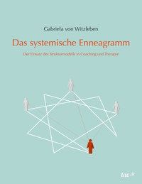 Das systemische Enneagramm - Gabriela von Witzleben - ebook